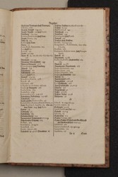 topo-germ-page-0592