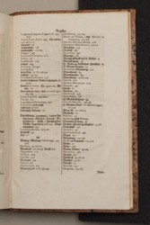 topo-germ-page-0588